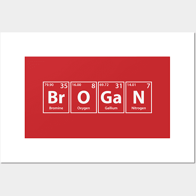 Brogan (Br-O-Ga-N) Periodic Elements Spelling Wall Art by cerebrands